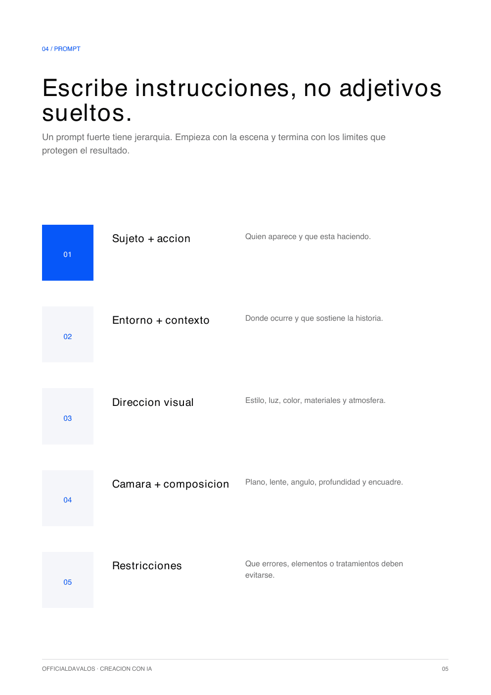 Página interior de la guía con la estructura de un prompt